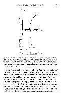 John K-J Li - Dynamics of the Vascular System, page 42